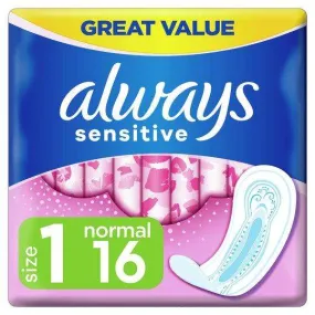 Always Sensitive Normal