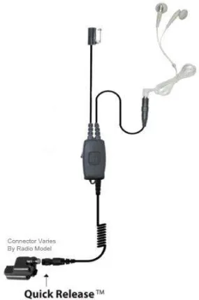 EP634QR, Snake, Covert Surveillance Kit, Fits Motorola