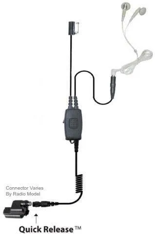 EP634QR, Snake, Covert Surveillance Kit, Fits Motorola